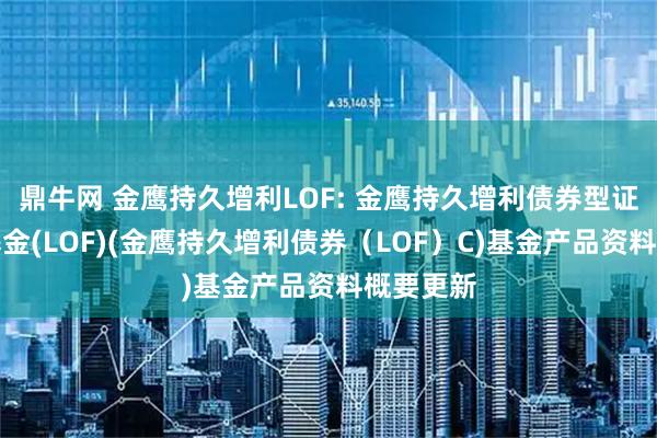 鼎牛网 金鹰持久增利LOF: 金鹰持久增利债券型证券投资基金(LOF)(金鹰持久增利债券（LOF）C)基金产品资料概要更新