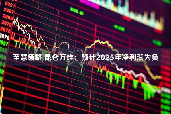 至慧策略 昆仑万维：预计2025年净利润为负