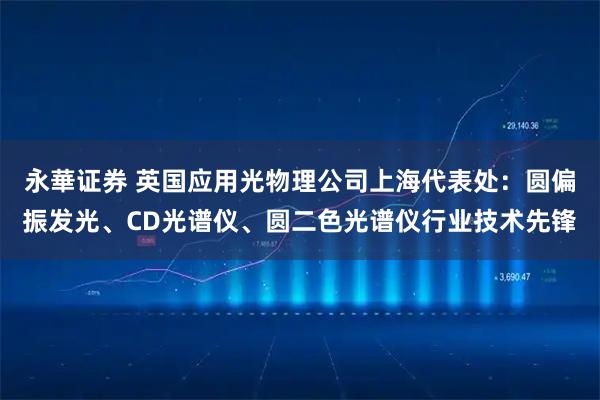 永華证券 英国应用光物理公司上海代表处：圆偏振发光、CD光谱仪、圆二色光谱仪行业技术先锋
